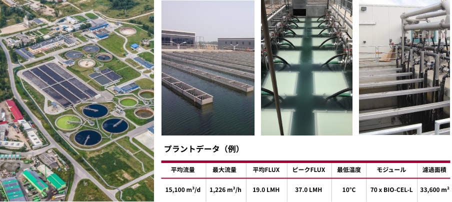 BIO-CEL　豊富な納入実績