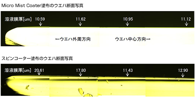 静電塗布装置　Micro Mist コーターのスピンコーターとの比較