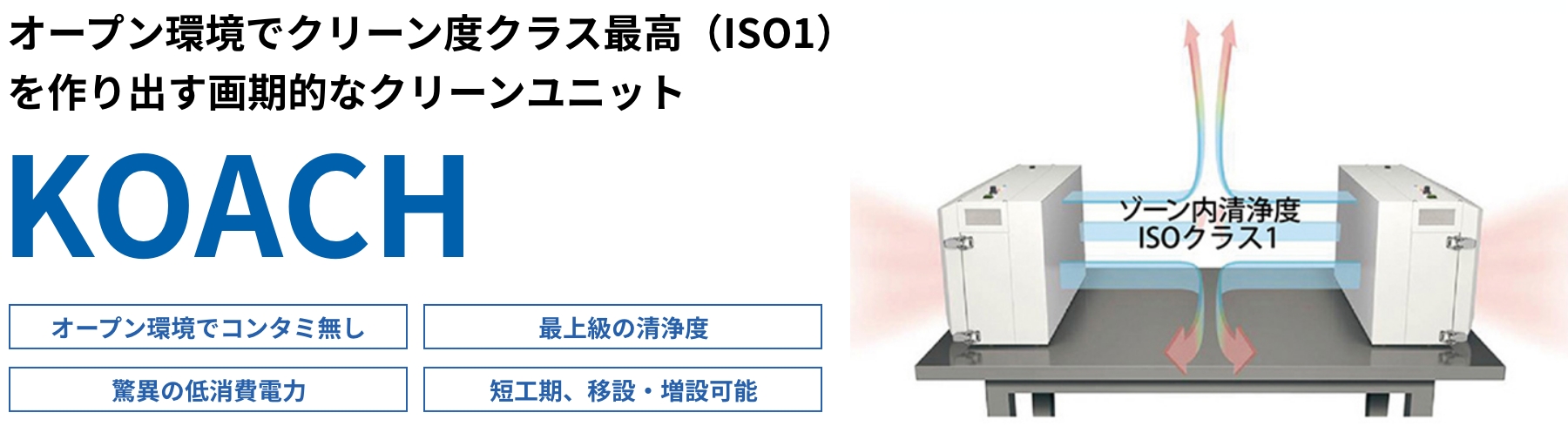 微粒⼦可視化カメラシステム